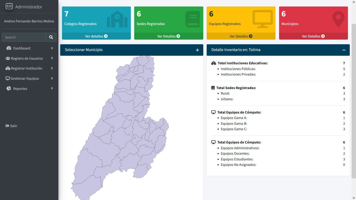 Inventory Soft Dashboard
